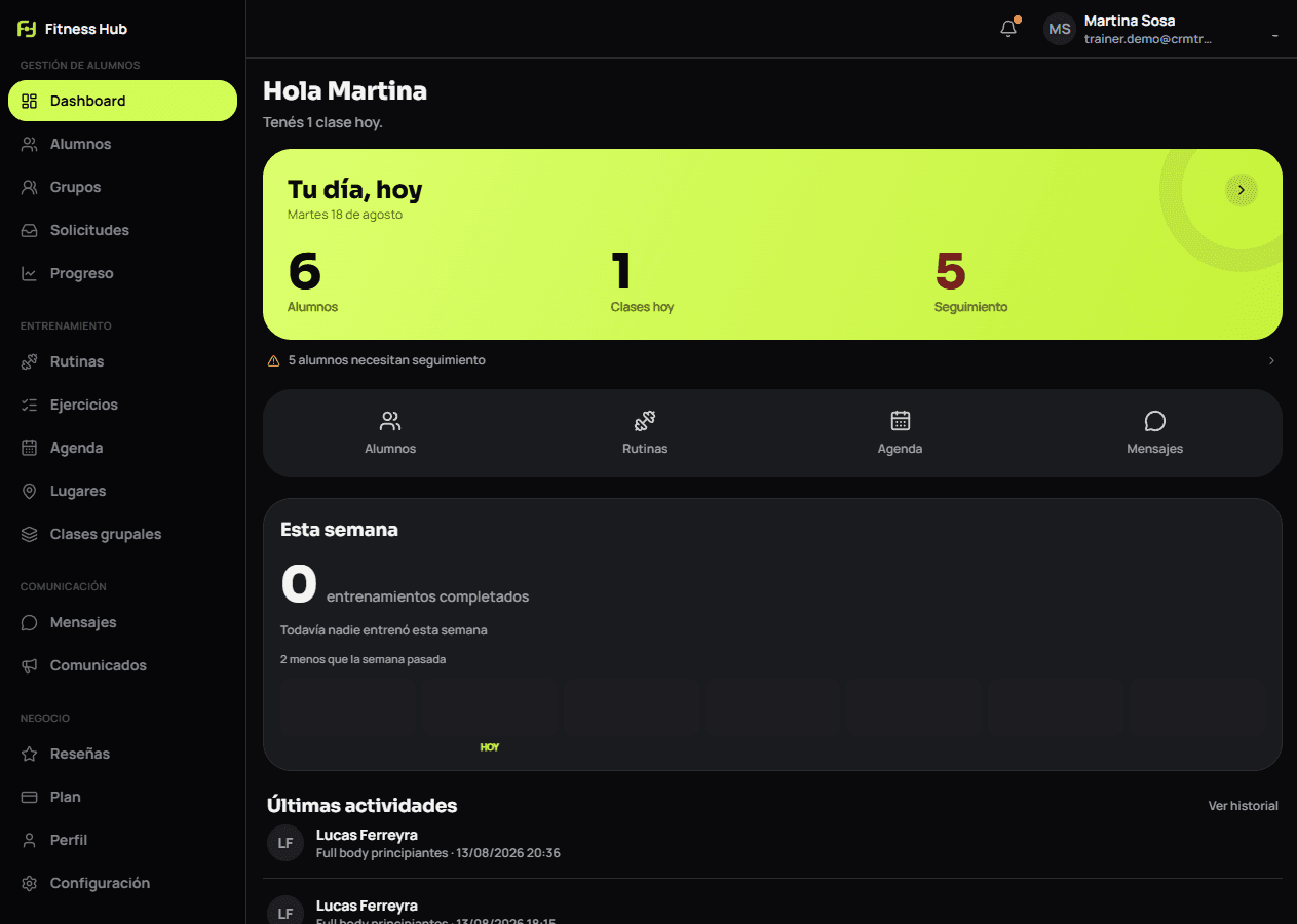 Dashboard real de un entrenador en Fitness Hub, con alumnos activos, clases del día y seguimiento pendiente